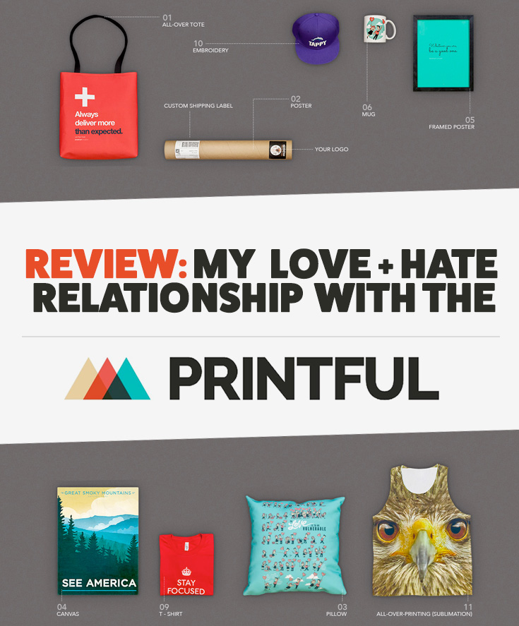 Review: My Love + Hate Relationship with The Printful